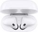 Apple AirPods 2 (COPY) 4 з 5
