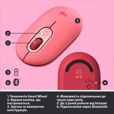 Logitech POP Mouse Bluetooth