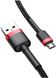 Baseus cafule Cable USB For Micro 2.4A 1M Red+Black (CAMKLF-B91) (UA) 4 из 4