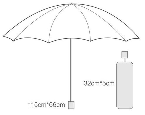 Xiaomi 90 Points All Purpose Umbrella (5052BK) Black