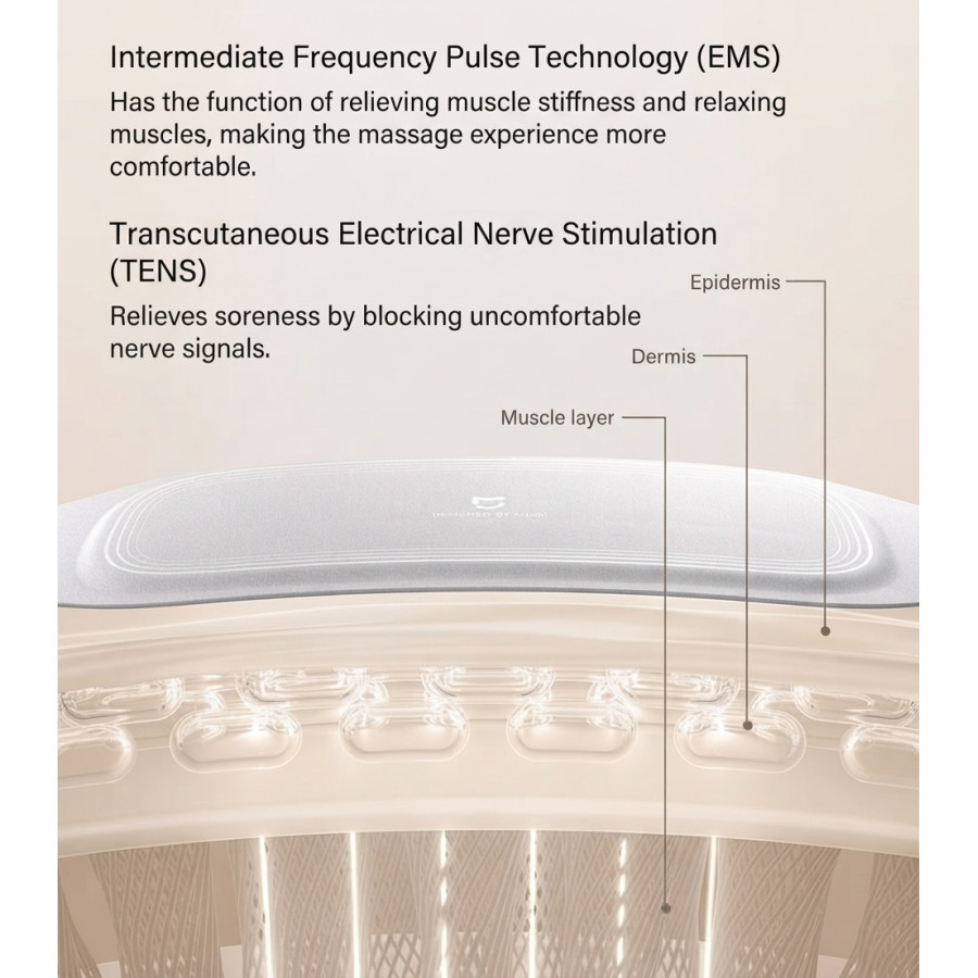 MiJia Smart Waist Massager EMS (MJYBAMY1-ZJ)