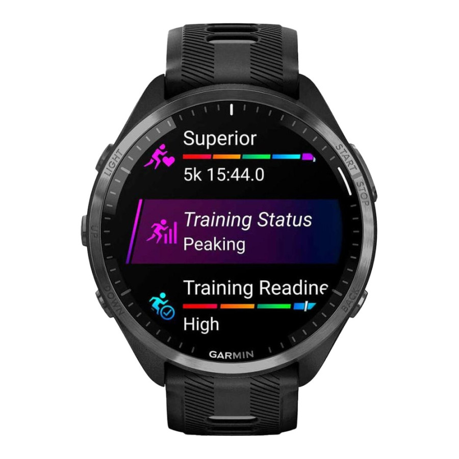 Garmin Forerunner 965 Carbon Gray Titanium Bezel w. Blk Case and Blk/Powder Gray S. Band (010-02809-00/10/8