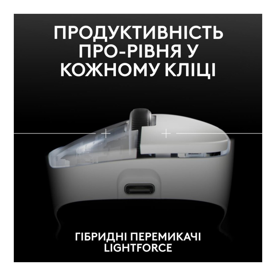 Logitech Pro X Superlight 2 Dex White (910-007363, 910-007366,910-007367)