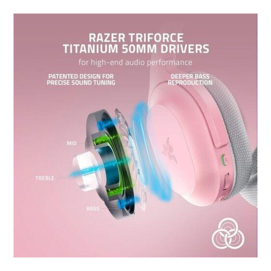 Razer Barracuda Quartz (RZ04-03790300-R3M1)