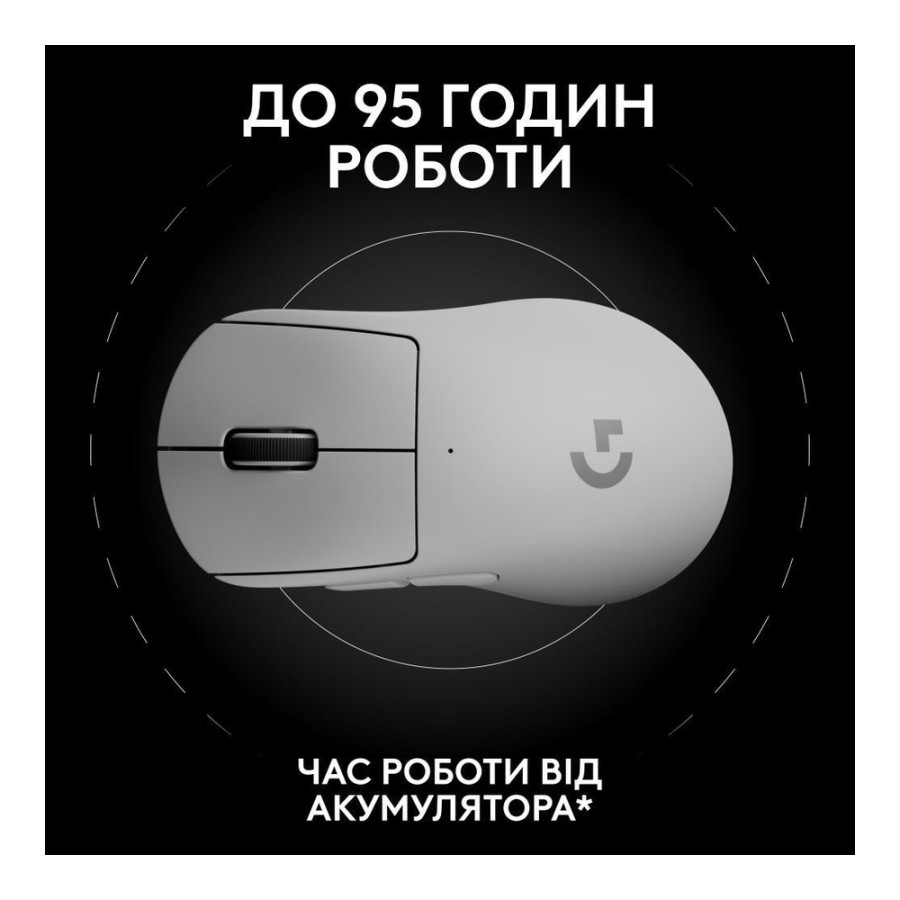 Logitech Pro X Superlight 2 Dex White (910-007363, 910-007366,910-007367)