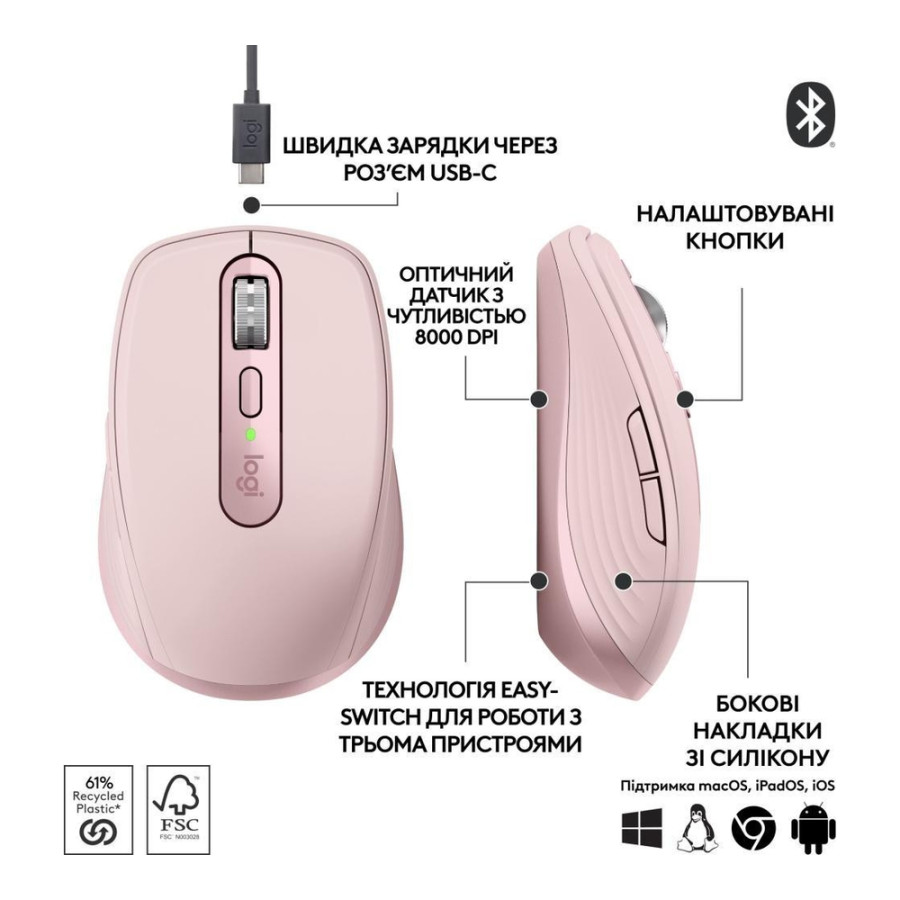 Logitech MX Anywhere 3S Rose (910-006931,910-006940, 910-006937)