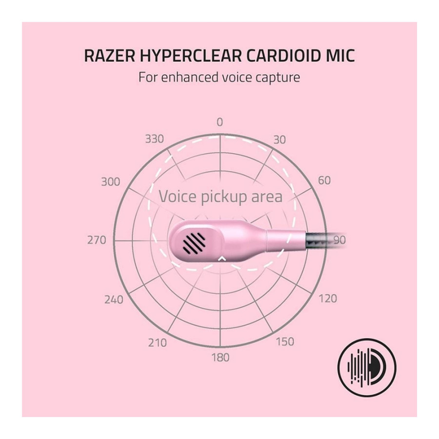 Razer Blackshark V2 X Quartz (RZ04-03240800-R3M1)