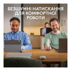Logitech MX Anywhere 3S Rose (910-006931,910-006940, 910-006937)