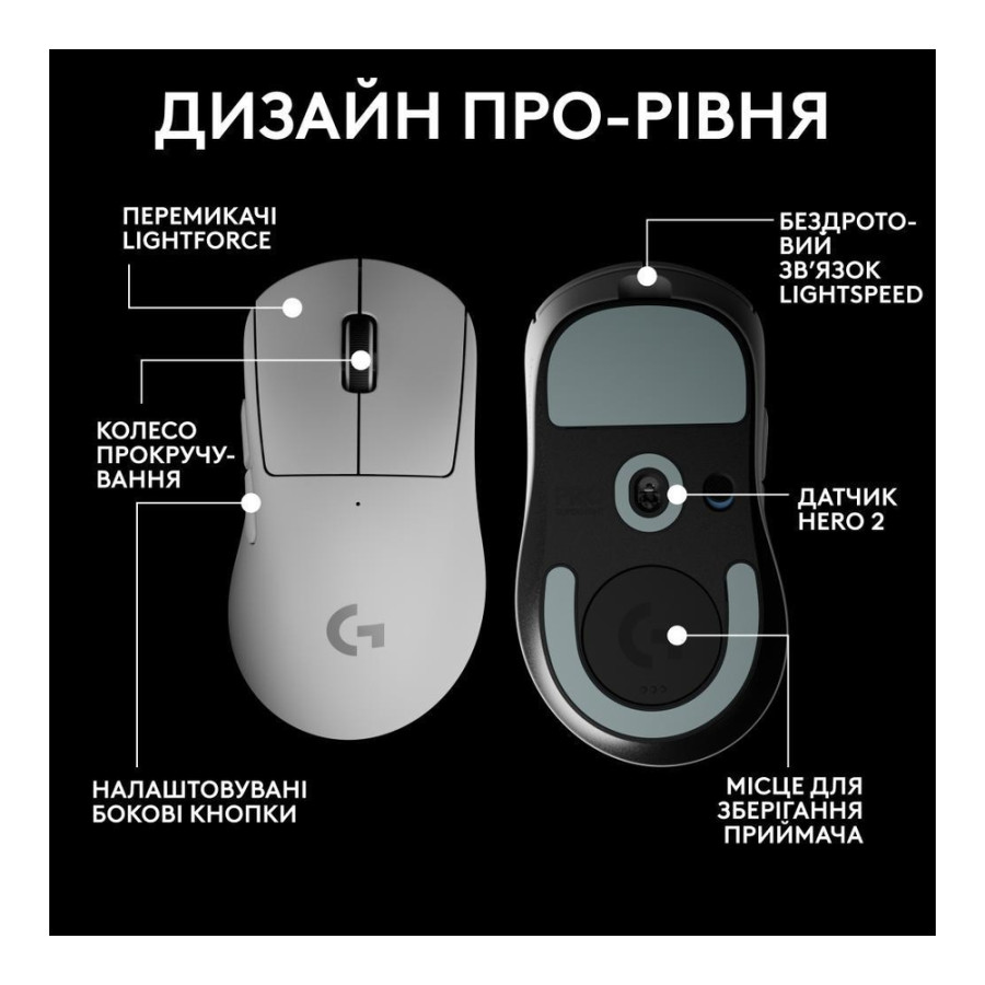 Logitech Pro X Superlight 2 Dex White (910-007363, 910-007366,910-007367)