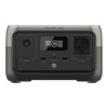 EcoFlow RIVER 2 (EU)