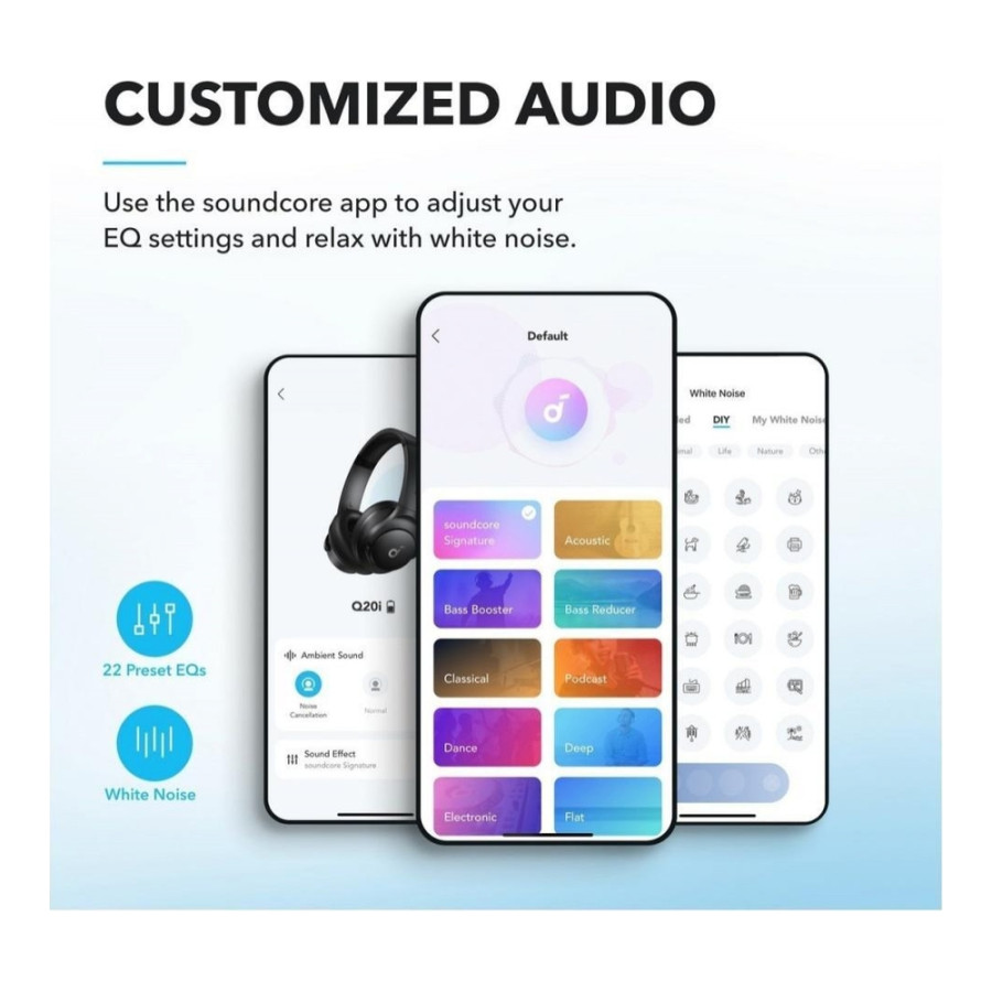 Anker SoundCore Q20i Black (A3004G11)