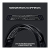 Logitech G733 Lightspeed Wireless RGB Black (981-000864, 981-000867)