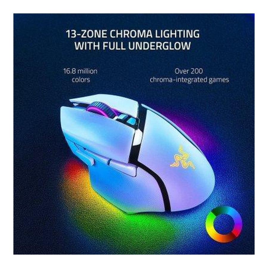 Razer Basilisk V3 Pro Wireless White (RZ01-04620200-R3G1)