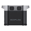 EcoFlow DELTA 2 (ZMR330-EU) (International)