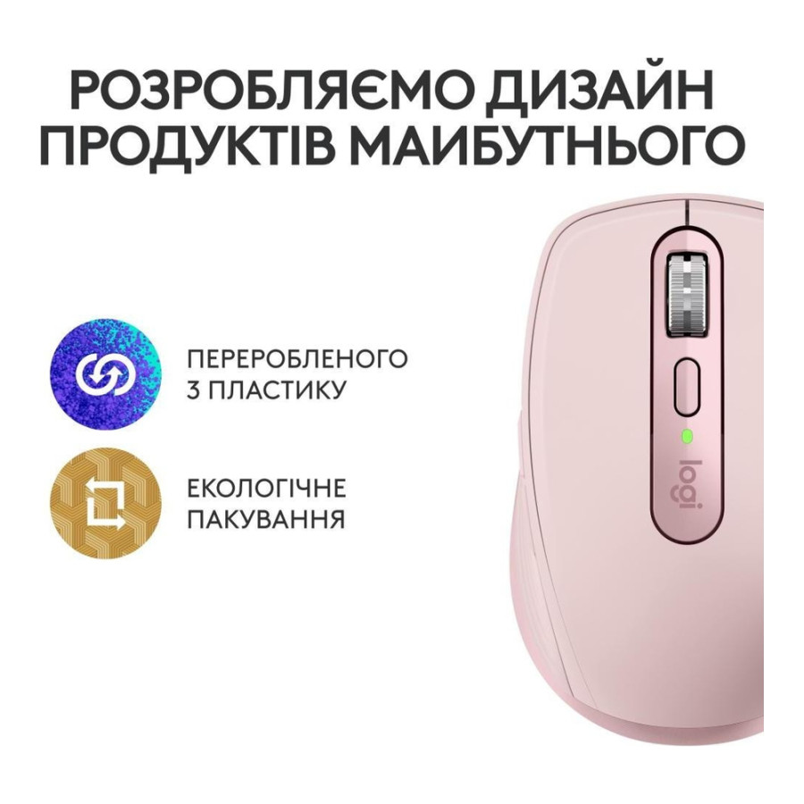 Logitech MX Anywhere 3S Rose (910-006931,910-006940, 910-006937) CN
