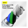 Baseus Lightning to USB Type-C Cafule Metal Data Cable PD 2m Black (CATLJK-B01)