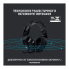 Logitech G733 Lightspeed Wireless RGB Black (981-000864, 981-000867)