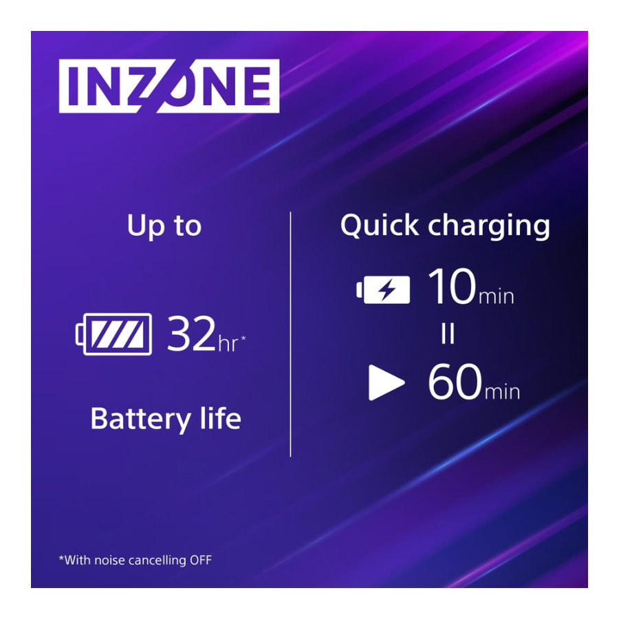 Sony Inzone H9 White (WHG900NW.CE7)