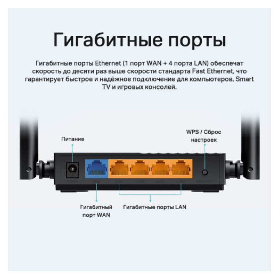 TP-Link Archer A64 (UA)