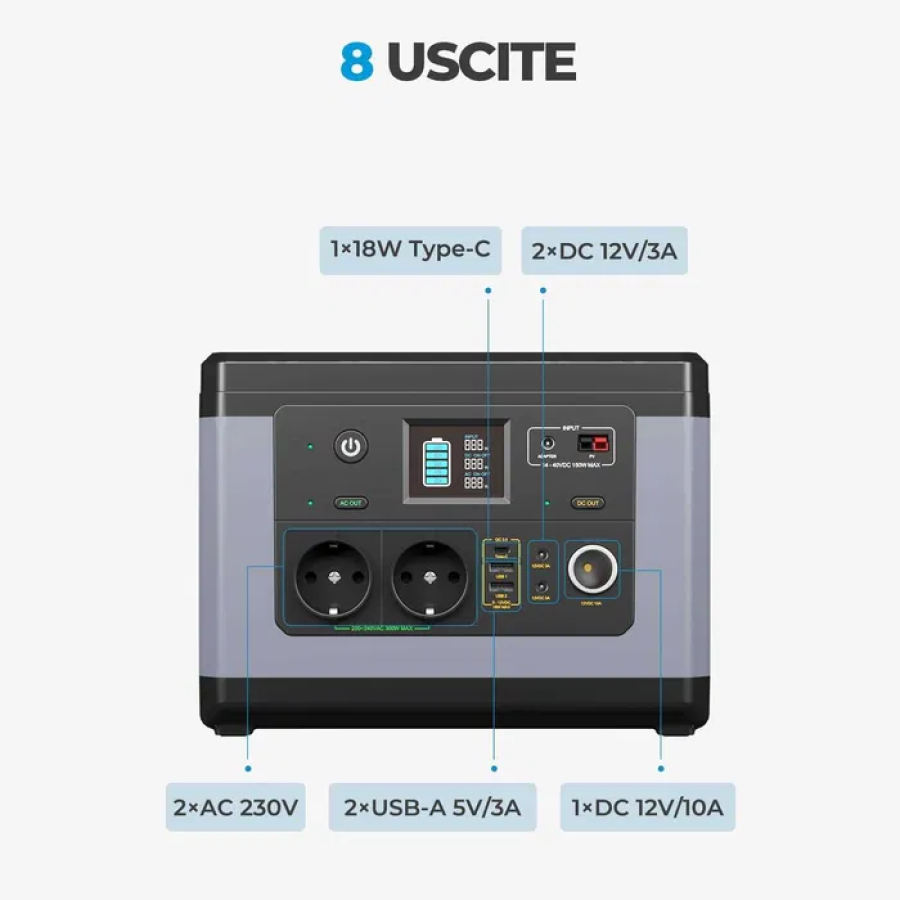 Bluetti PS50 500 Втч/300Вт (US)