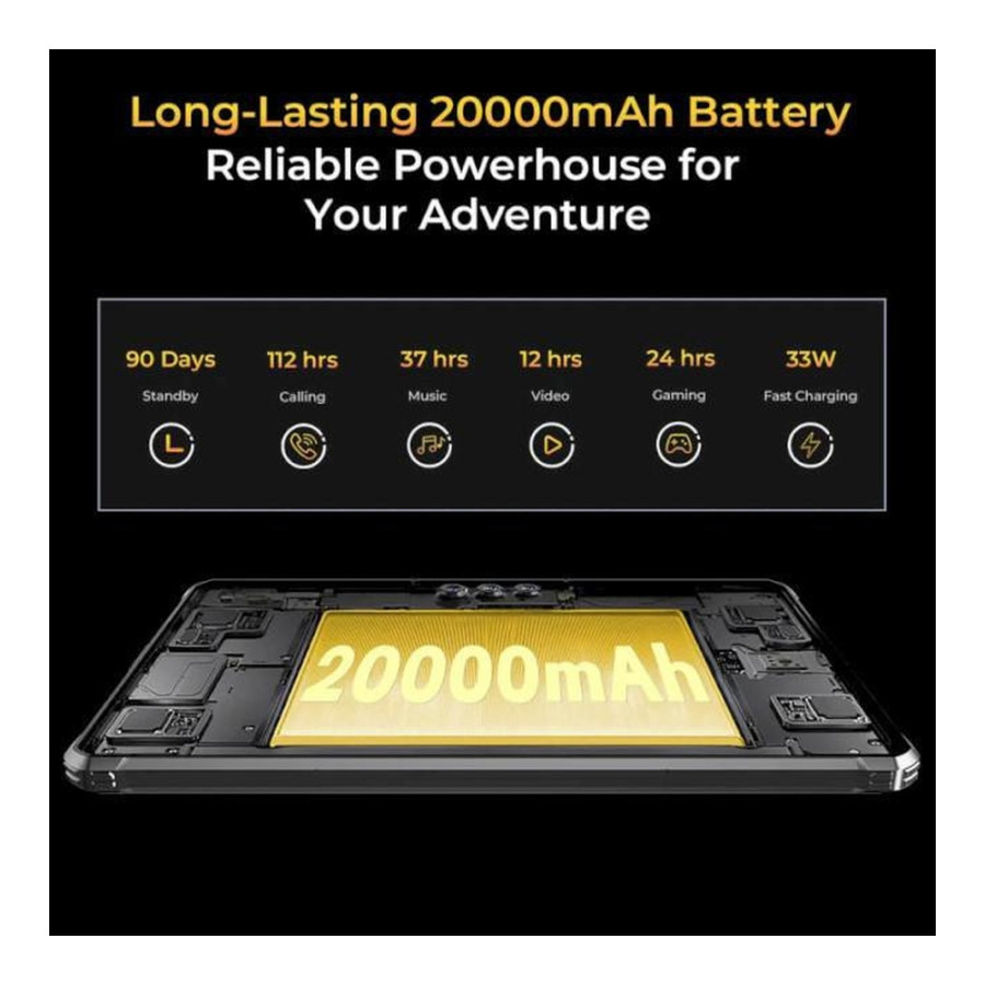 Oukitel RT8 6/256GB Black
