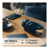 Sony WH-CH720N Blue (WHCH720NL.CE7)