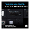 Logitech Yeti ORB RGB Black (988-000551)