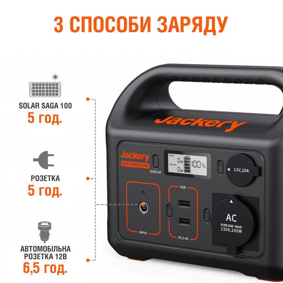 Jackery Explorer 240EU (US)