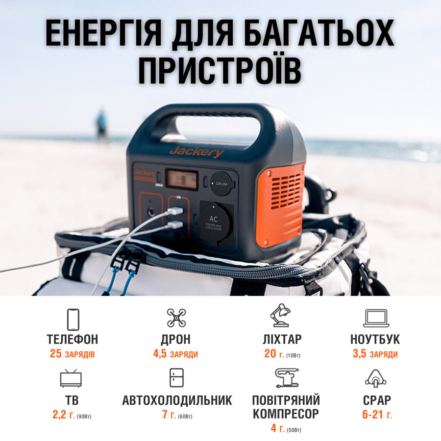 Jackery Explorer 240EU (US)