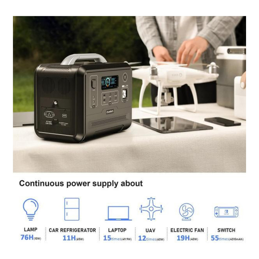 Choetech Portable Power Station 1200W (BS005)
