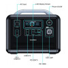 Choetech Portable Power Station 1200W (BS005)