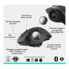 Logitech MX Ergo S Graphite (910-007260)