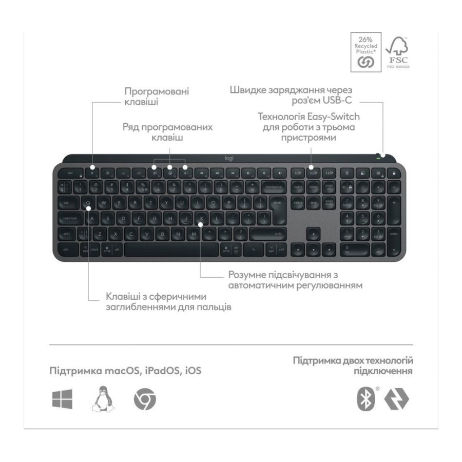 Logitech MX Keys S Graphite UA (920-011593, 920-011587)