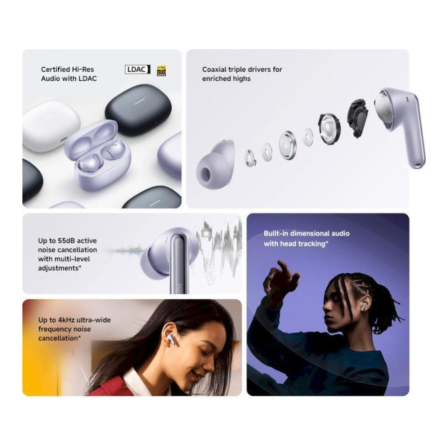 Xiaomi Redmi Buds 6 Pro Lavender Purple (BHR9317GL)