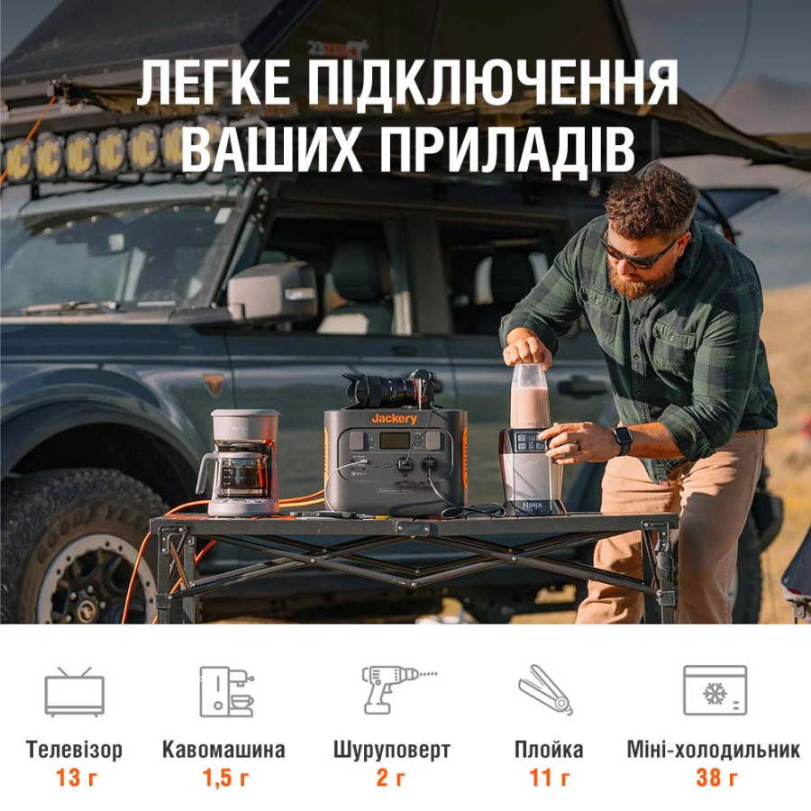 Jackery Explorer 1000 PRO (US)