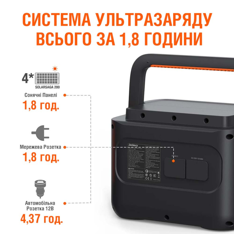 Jackery Explorer 1000 PRO (US)