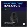 Logitech G309 LIGHTSPEED Black (910-007199, 910-007201)