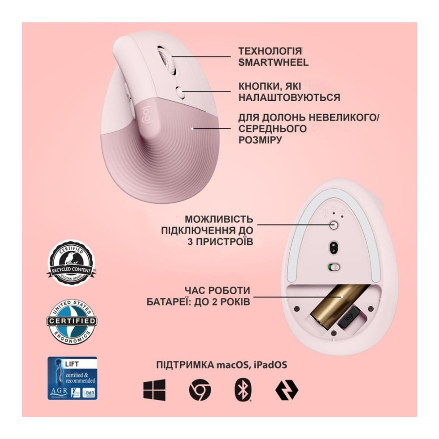 Logitech Lift Vertical Ergonomic Mouse Rose (910-006478, 910-006487, 910-006481)