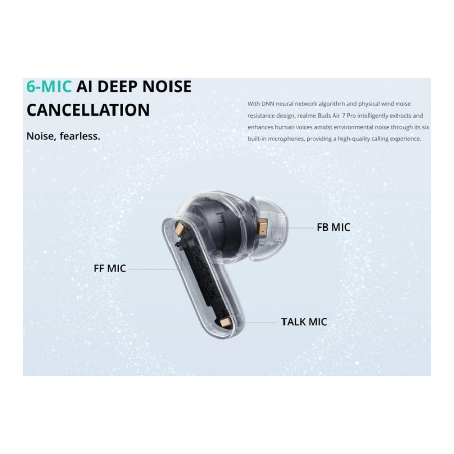 Realme Buds Air 7 Pro Racing Green
