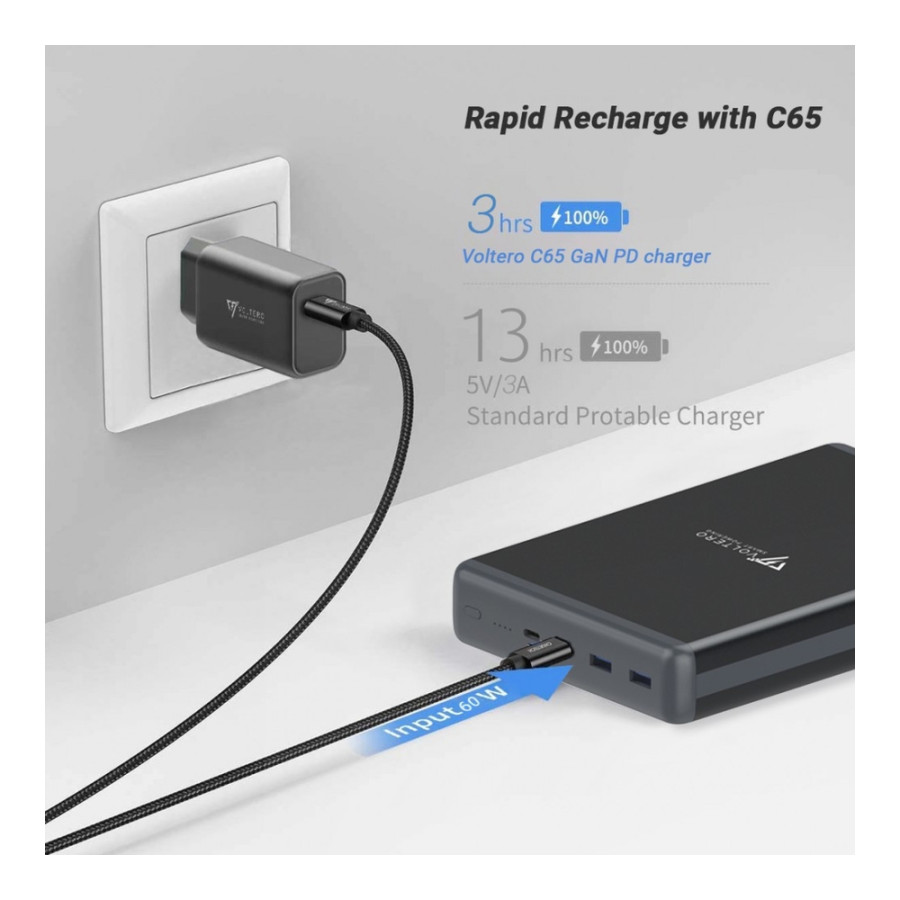 Voltero 50000mAh S50 PD/100W QC/3.0/18W USB-Cx2, USB-Ax2 (8720828063200, 6090537940980)