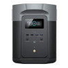 EcoFlow DELTA 2 Max (EFDELTA2Max-EU)