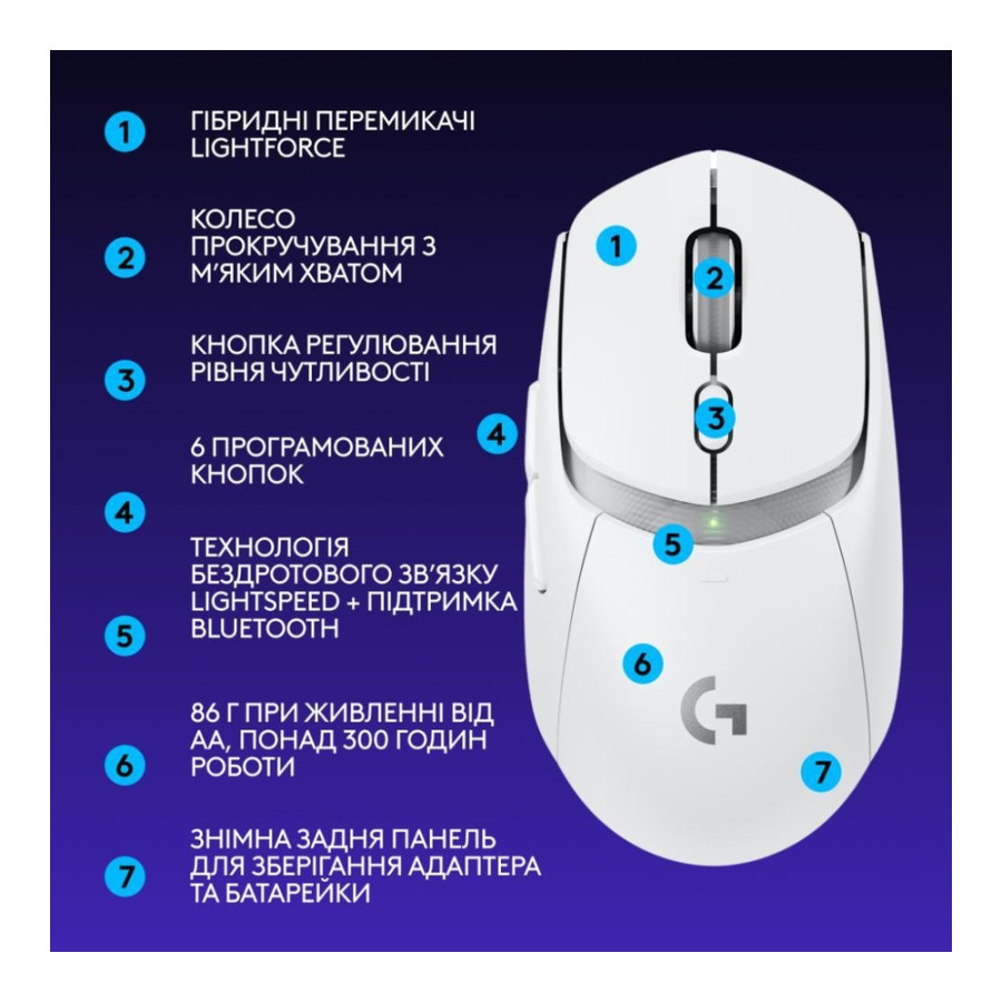 Logitech G309 LIGHTSPEED White (910-007207, 910-007209)