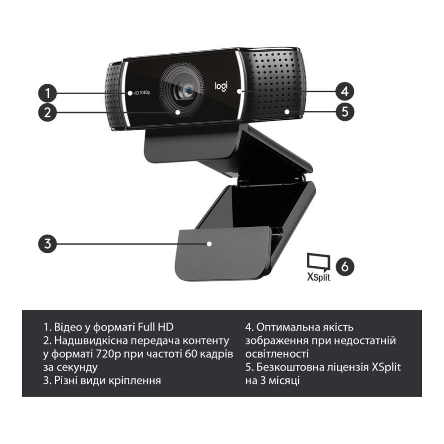 Logitech C922 Pro Stream (960-001088, 960-001087, 960-001089, 960-0011091)