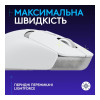 Logitech G309 LIGHTSPEED White (910-007207, 910-007209)