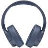 JBL Tune 760 NC Blue (JBLT760NCBLU) Custom box