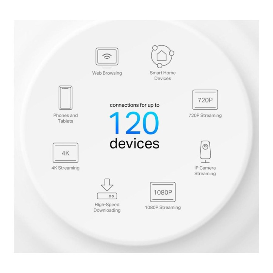TP-Link Deco X10 2-pack (UA)