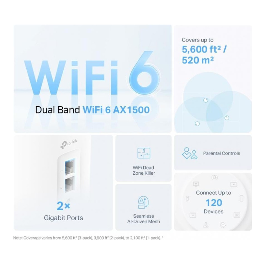 TP-Link Deco X10 2-pack (UA)
