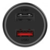 Xiaomi Mi Car Fast Charger 37W (GDS4147GL)
