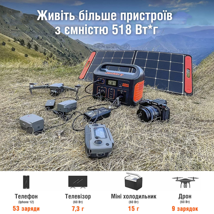 Jackery Explorer 500EU (US)