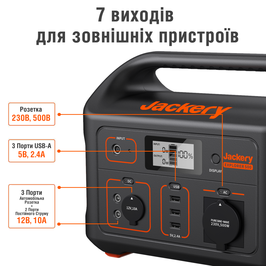 Jackery Explorer 500EU (US)